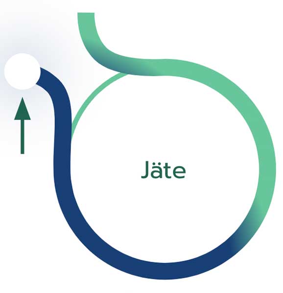 jate-pallo