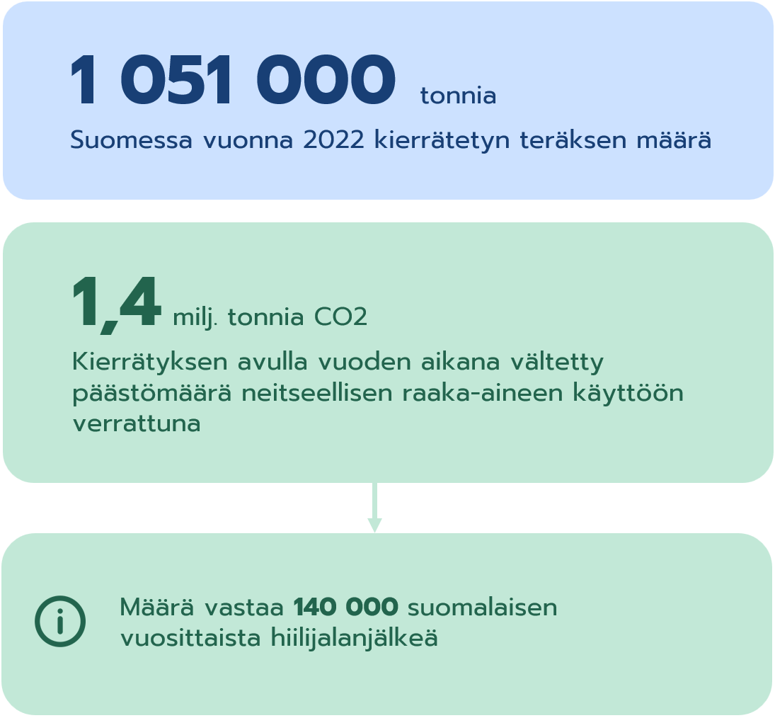 1-metalli-26