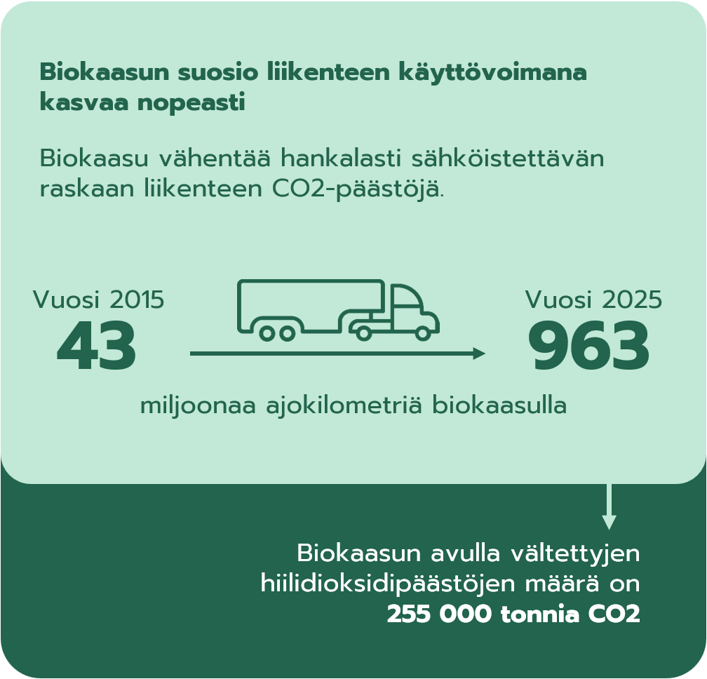 2-bio-26