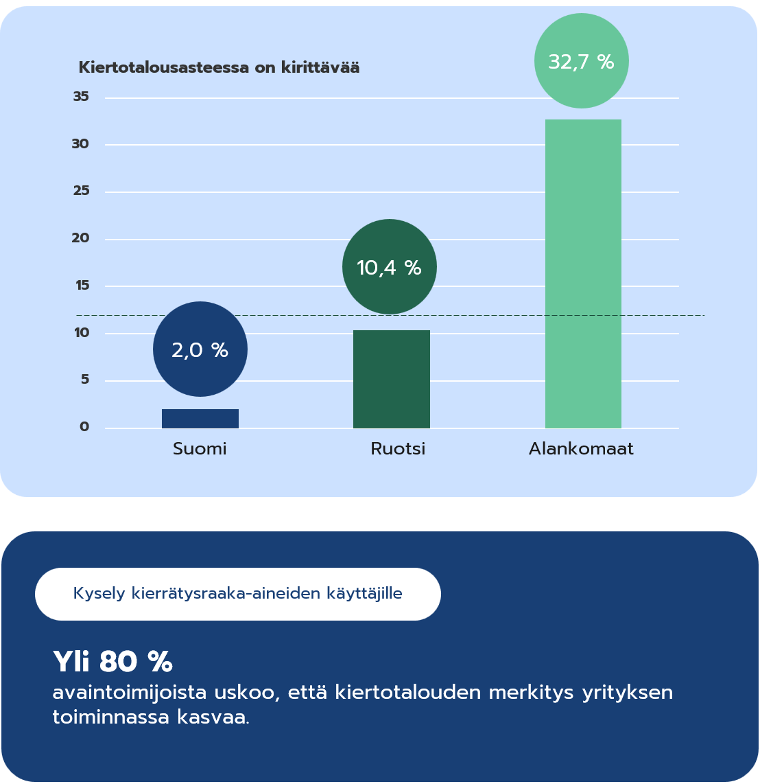 2-kierotalous-26